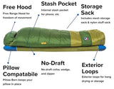 Echo Park 20 Long Large Sleeping Bag