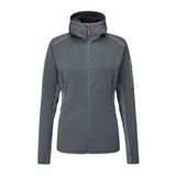 Syncrino Mid Jacket (Women)